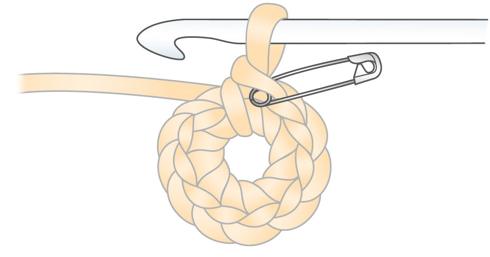 Crochet Techniques - Working in Rounds