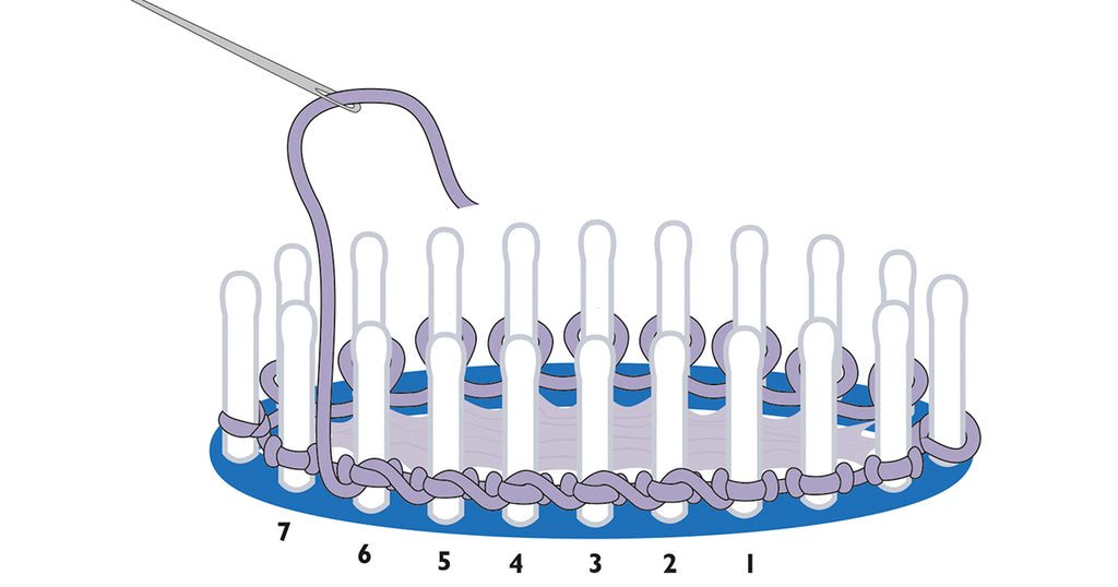 Basic Loom Knitting Techniques