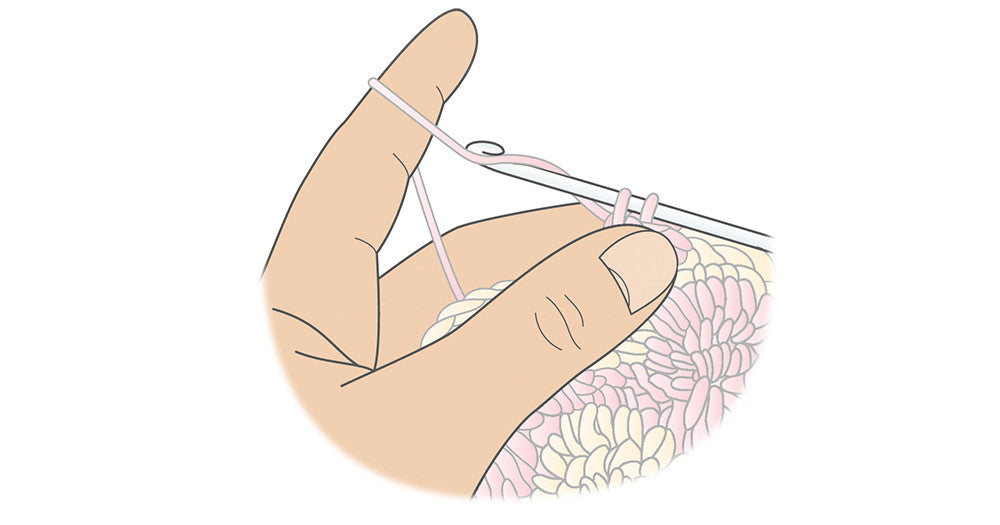 Basic Techniques for Crochet Beginners