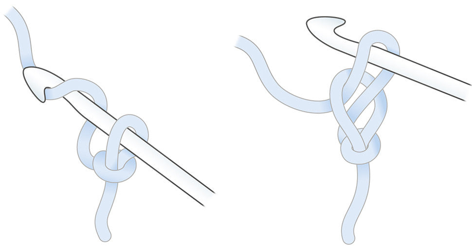 Basic Crochet Stitches - Chain Stitch