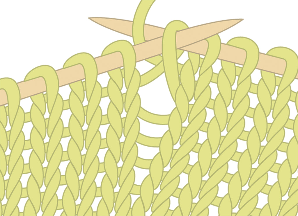 Knitting Know-How: Increasing Tutorial