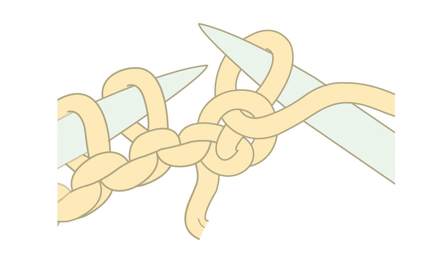 How to Knit a Purl Stitch