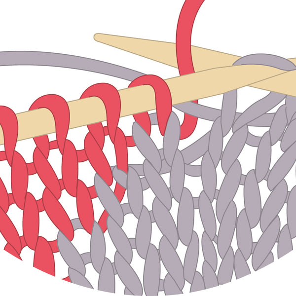 Knitting Know-How