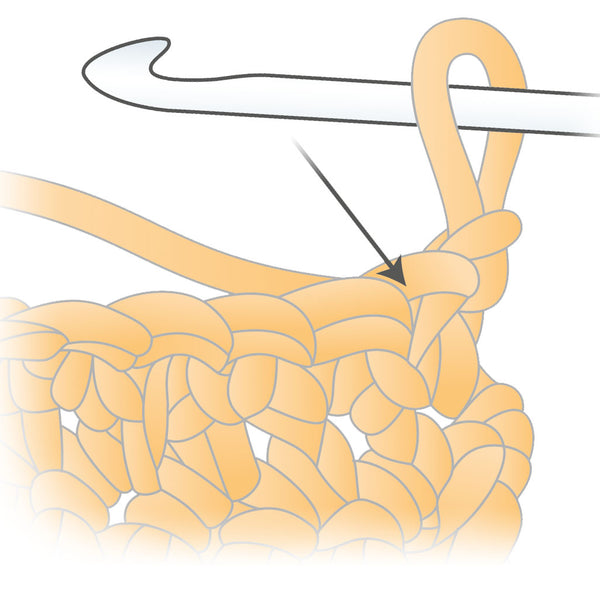 Crochet Know-How