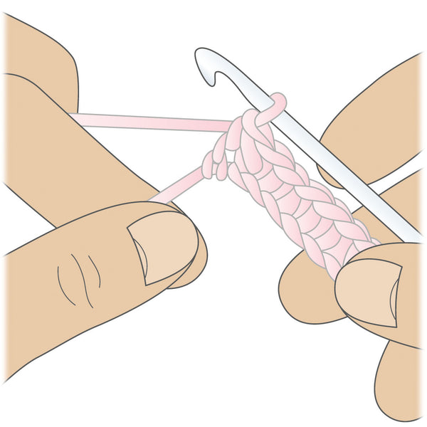 Crochet Know-How